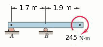 1.7 m * 1.9 m
245 N-m

