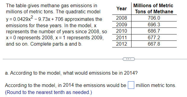 The table gives methane gas emissions in
millions of metric tons. The quadratic model
y = 0.0429x² - 9.73x + 706 approximates the
emissions for these years. In the model, x
represents the number of years since 2008, so
x = 0 represents 2008, x = 1 represents 2009,
and so on. Complete parts a and b.
Year
2008
2009
2010
2011
2012
Millions of Metric
Tons of Methane
706.0
696.3
686.7
677.2
667.8
a. According to the model, what would emissions be in 2014?
According to the model, in 2014 the emissions would be million metric tons.
(Round to the nearest tenth as needed.)