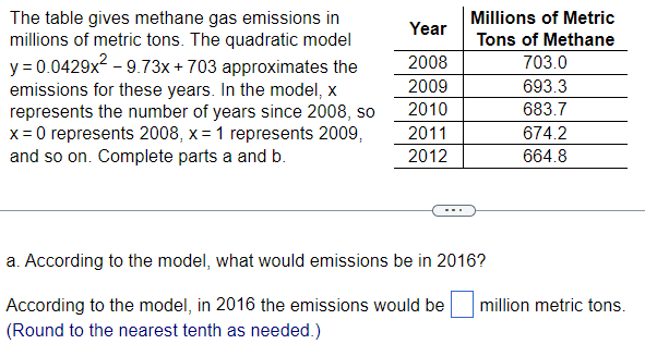 The table gives methane gas emissions in
millions of metric tons. The quadratic model
y = 0.0429x² - 9.73x + 703 approximates the
emissions for these years. In the model, x
represents the number of years since 2008, so
x = 0 represents 2008, x = 1 represents 2009,
and so on. Complete parts a and b.
Year
2008
2009
2010
2011
2012
Millions of Metric
Tons of Methane
703.0
693.3
683.7
674.2
664.8
a. According to the model, what would emissions be in 2016?
According to the model, in 2016 the emissions would be million metric tons.
(Round to the nearest tenth as needed.)