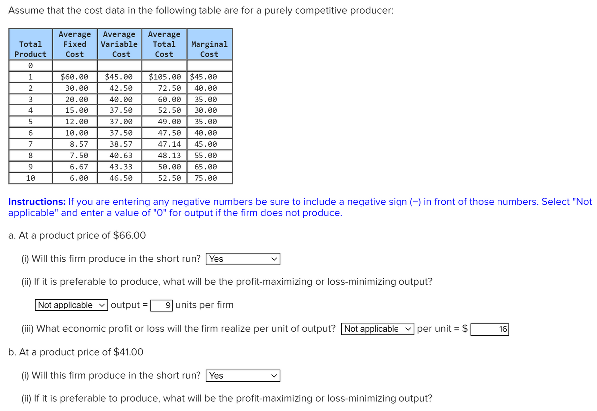 Assume that the cost data in the following table are for a purely competitive producer:
Average
Fixed
Average
Average
Total
Total
Variable
Marginal
Product
Cost
Cost
Cost
Cost
1
$60.00
$45.00
$105.00
$45.00
2
30.00
42.50
72.50
40.00
3
20.00
40.00
60.00
35.00
4
15.00
37.50
52.50
30.00
12.00
37.00
49.00
35.00
6.
10.00
37.50
47.50
40.00
7
8.57
38.57
47.14
45.00
8
7.50
40.63
48.13
55.00
9
6.67
43.33
50.00
65.00
10
6.00
46.50
52.50
75.00
Instructions: If you are entering any negative numbers be sure to include a negative sign (-) in front of those numbers. Select "Not
applicable" and enter a value of "0" for output if the firm does not produce.
a. At a product price of $66.00
(i) Will this firm produce in the short run? Yes
(ii) If it is preferable to produce, what will be the profit-maximizing or loss-minimizing output?
Not applicable
output
9 units per firm
(iii) What economic profit or loss will the firm realize per unit of output? Not applicable v per unit = $
16
b. At a product price of $41.0O
(i) Will this firm produce in the short run? Yes
(ii) If it is preferable to produce, what will be the profit-maximizing or loss-minimizing output?
