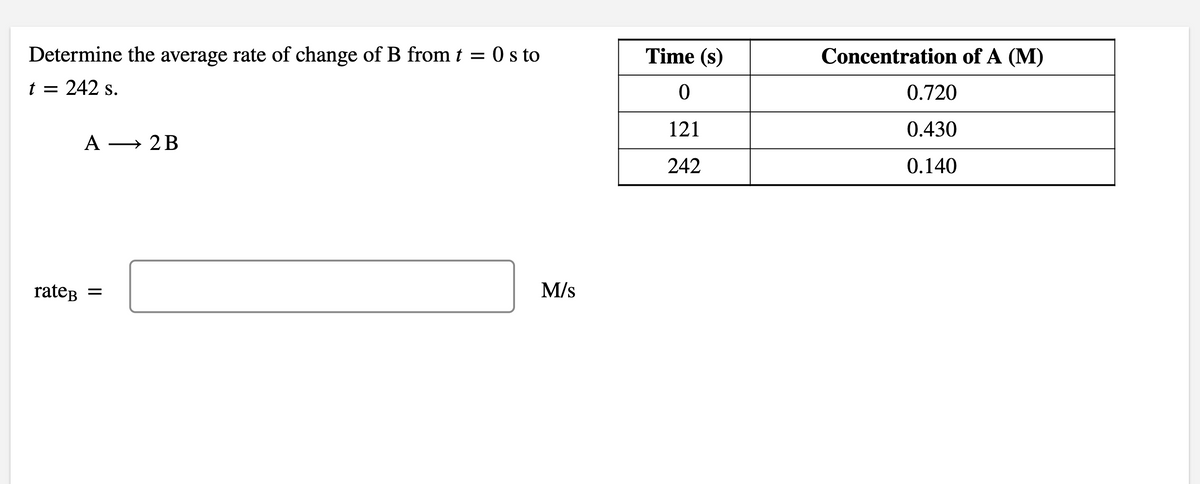 Determine the average rate of change of B from t = 0 s to
Time (s)
Concentration of A (M)
t = 242 s.
0.720
121
0.430
A → 2B
242
0.140
rateg =
M/s
