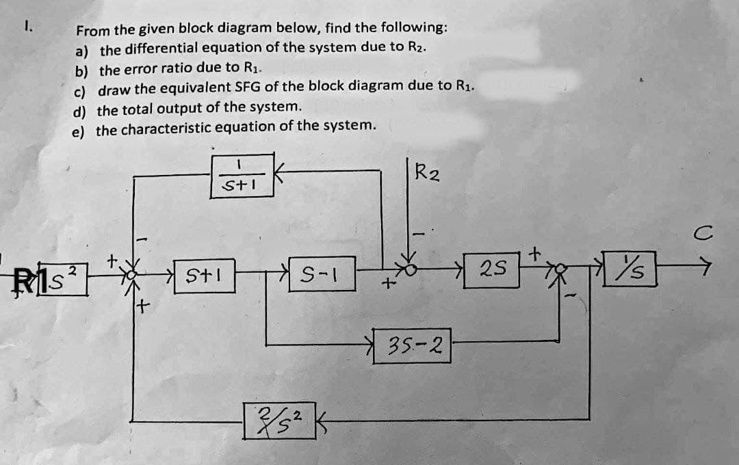1.
RIS
From the given block diagram below, find the following:
a) the differential equation of the system due to R₂.
b) the error ratio due to R₁.
c) draw the equivalent SFG of the block diagram due to R₁.
d) the total output of the system.
e) the characteristic equation of the system.
2
S+1
S+1
S-1
2/5² K
T.
+
R2
35-2
25
Ts