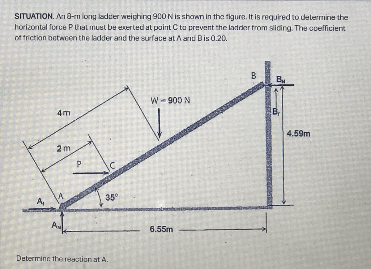 SITUATION. An 8-m long ladder weighing 900 N is shown in the figure. It is required to determine the
horizontal force P that must be exerted at point C to prevent the ladder from sliding. The coefficient
of friction between the ladder and the surface at A and B is 0.20.
B
BN
W = 900 N
%3D
4m
4.59m
2 m
A.
A,
35°
AN
6.55m
Determine the reaction at A.
