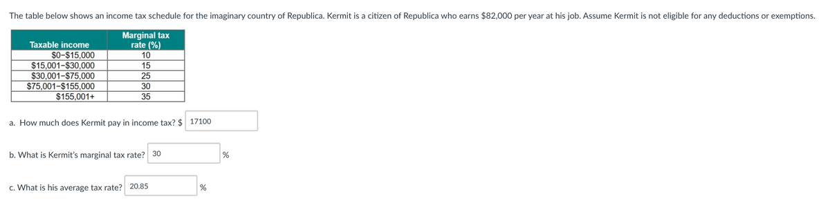 The table below shows an income tax schedule for the imaginary country of Republica. Kermit is a citizen of Republica who earns $82,000 per year at his job. Assume Kermit is not eligible for any deductions or exemptions.
Marginal tax
rate (%)
10
Taxable income
$0-$15,000
$15,001-$30,000
$30,001-$75,000
$75,001-$155,000
$155,001+
15
25
30
35
a. How much does Kermit pay in income tax? $ 17100
b. What is Kermit's marginal tax rate? 30
%
c. What is his average tax rate? 20.85
%
