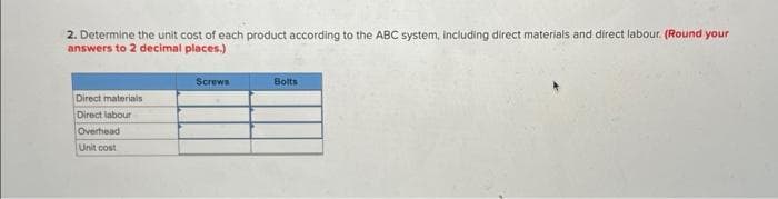 2. Determine the unit cost of each product according to the ABC system, including direct materials and direct labour. (Round your
answers to 2 decimal places.)
Direct materials
Direct labour
Overhead
Unit cost
Screws
Bolts