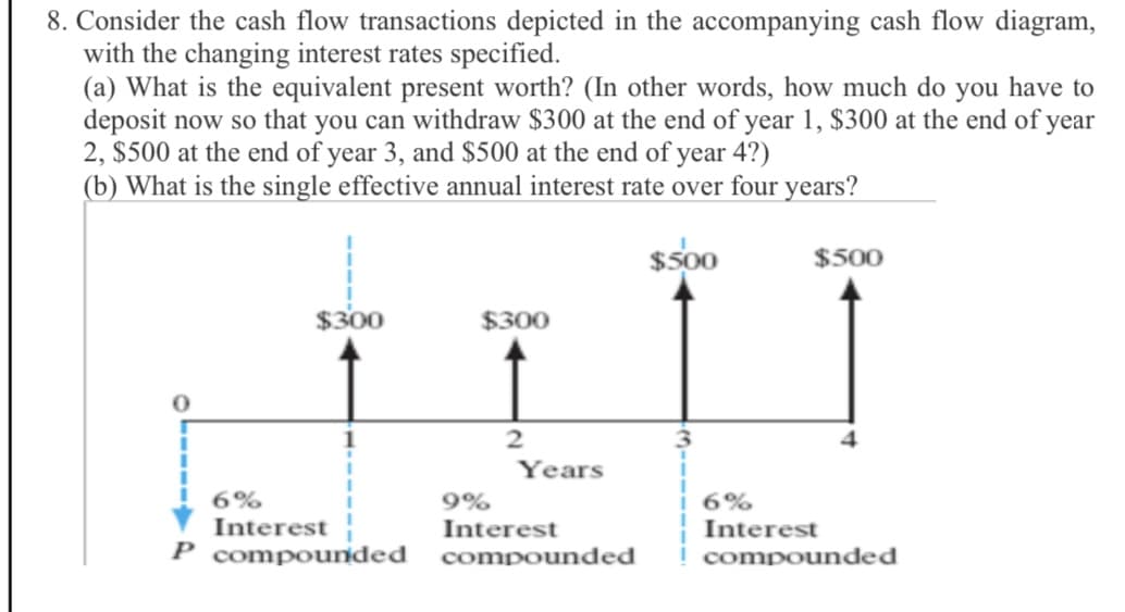8. Consider the cash flow transactions depicted in the accompanying cash flow diagram,
with the changing interest rates specified.
(a) What is the equivalent present worth? (In other words, how much do you have to
deposit now so that you can withdraw $300 at the end of year 1, $300 at the end of year
2, $500 at the end of year 3, and $500 at the end of year 4?)
(b) What is the single effective annual interest rate over four years?
$300
$300
2
Years
9%
6%
Interest
Interest
P compounded compounded
$500
$500
6%
Interest
compounded