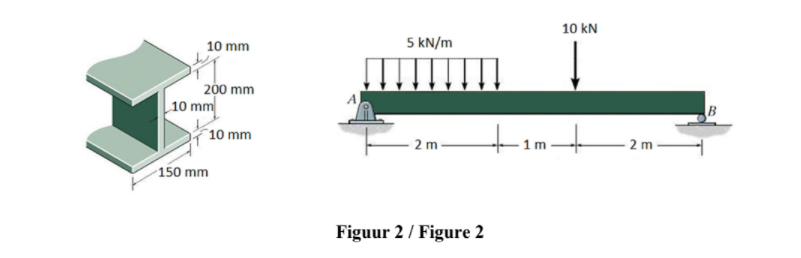 10 kN
5 kN/m
10 mm
200 mm
| 10 mm
timt
´10 mm
2 m-
2 m
150 mm
Figuur 2 / Figure 2
