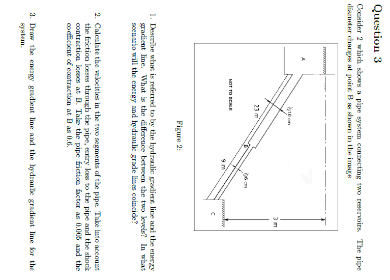 Question 3
Consider 2 which shows a pipe system connecting two reservoirs. The pipe
diameter changes at point B as shown in the image
A
10 cm
23 m
NOT TO SCALE
Figure 2:
9 m
6 cm
с
3 m
1. Describe what is referred to by the hydraulic gradient line and the energy
gradient line. What is the difference between the two levels? In what
scenario will the energy and hydraulic grade lines coincide?
2. Calculate the velocities in the two segments of the pipe. Take into account
the friction losses through the pipe, entry loss to the pipe and the shock
contraction losses at B. Take the pipe friction factor as 0.005 and the
coefficient of contraction at B as 0.6.
3. Draw the energy gradient line and the hydraulic gradient line for the
system.