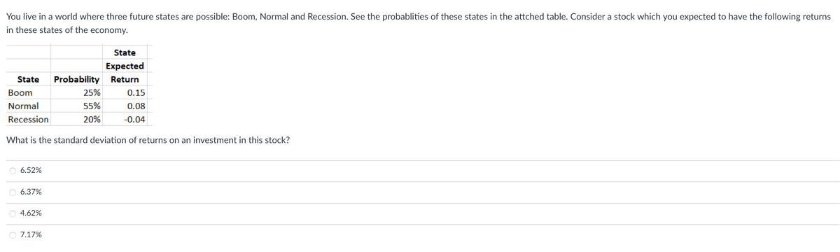 You live in a world where three future states are possible: Boom, Normal and Recession. See the probablities of these states in the attched table. Consider a stock which you expected to have the following returns
in these states of the economy.
State Probability
Boom
Normal
Recession
O 6.52%
οιοιοι
What is the standard deviation of returns on an investment in this stock?
6.37%
○ 4.62%
25%
55%
20%
O 7.17%
State
Expected
Return
0.15
0.08
-0.04