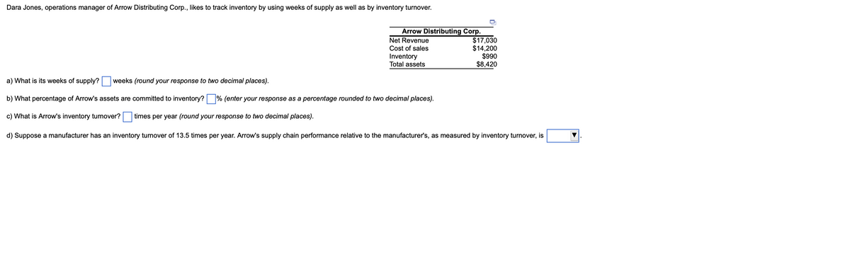 Dara Jones, operations manager of Arrow Distributing Corp., likes to track inventory by using weeks of supply as well as by inventory turnover.
Arrow Distributing Corp.
Net Revenue
Cost of sales
Inventory
Total assets
$17,030
$14,200
$990
$8,420
a) What is its weeks of supply? weeks (round your response to two decimal places).
b) What percentage of Arrow's assets are committed to inventory?% (enter your response as a percentage rounded to two decimal places).
c) What is Arrow's inventory turnover? times per year (round your response to two decimal places).
d) Suppose a manufacturer has an inventory turnover of 13.5 times per year. Arrow's supply chain performance relative to the manufacturer's, as measured by inventory turnover, is