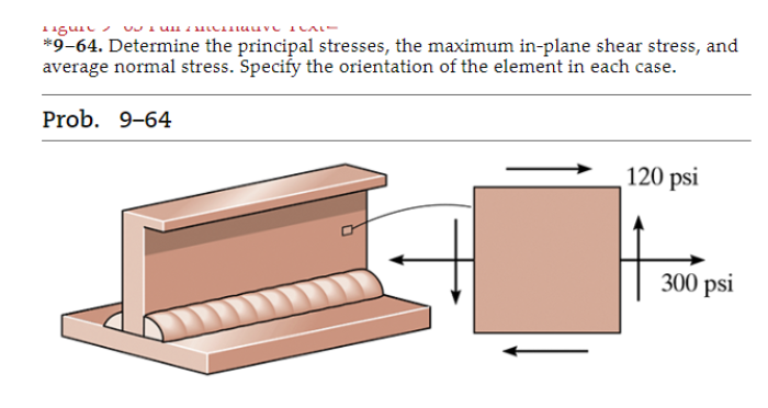 *9-64. Determine the principal stresses, the maximum in-plane shear stress, and
average normal stress. Specify the orientation of the element in each case.
Prob. 9-64
120 psi
300 psi
