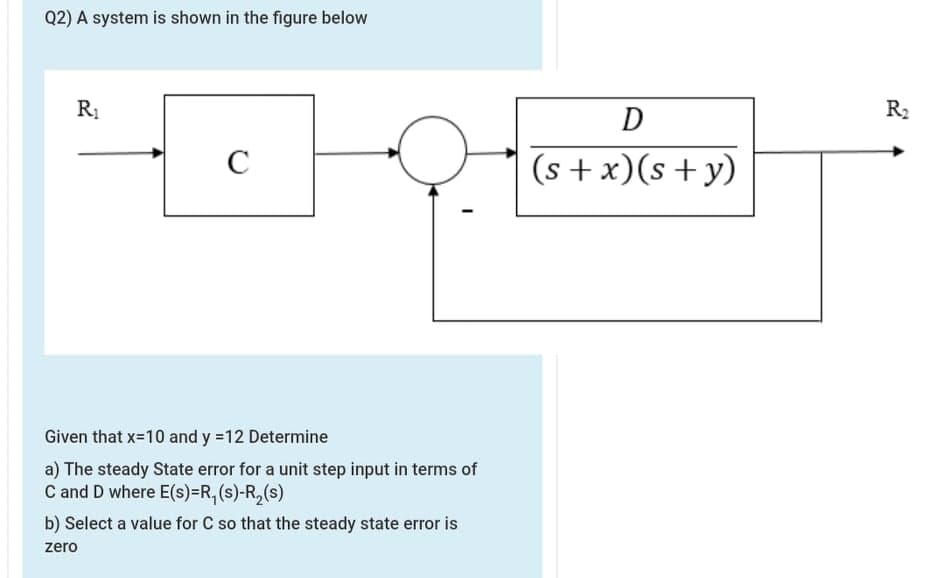 Q2) A system is shown in the figure below
R2
D
C
(s + x)(s+y)
Given that x=10 and y =12 Determine
a) The steady State error for a unit step input in terms of
C and D where E(s)=R,(s)-R,(s)
b) Select a value for C so that the steady state error is
zero
