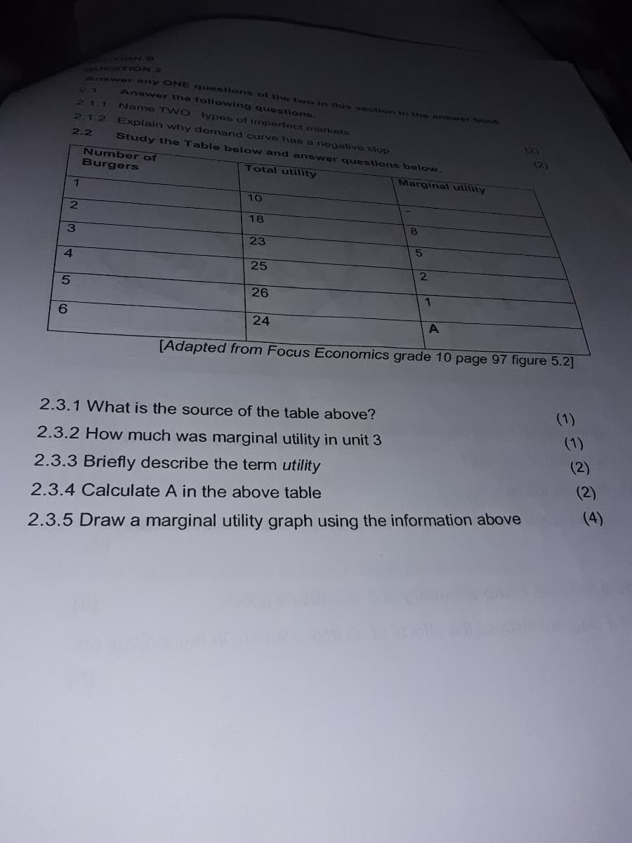 ON &
1UCSTION 2
Wr any C NE questions of the t wo in this section in the answer book
2.1
Answer the following questions.
2.1.1
Name T wo
types of imperfect markets
2.1.2 Explain why demand curve has a negative slop.
2.2
Study the Table below and ansvwer questions below
121
12)
Number of
Burgers
Total utility
Marginal uility
10
18
3
23
25
26
24
A
[Adapted from Focus Economics grade 10 page 97 figure 5.2]
2.3.1 What is the source of the table above?
(1)
(1)
2.3.2 How much was marginal utility in unit 3
(2)
2.3.3 Briefly describe the term utility
(2)
2.3.4 Calculate A in the above table
(4)
2.3.5 Draw a marginal utility graph using the information above
