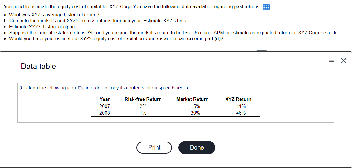 You need to estimate the equity cost of capital for XYZ Corp. You have the following data available regarding past returns:
a. What was XYZ's average historical return?
b. Compute the market's and XYZ's excess returns for each year. Estimate XYZ's beta.
c. Estimate XYZ's historical alpha.
d. Suppose the current risk-free rate is 3%, and you expect the market's return to be 9%. Use the CAPM to estimate an expected return for XYZ Corp.'s stock.
e. Would you base your estimate of XYZ's equity cost of capital on your answer in part (a) or in part (d)?
Data table
(Click on the following icon in order to copy its contents into a spreadsheet.)
Year
2007
2008
Risk-free Return
2%
1%
Print
Market Return
5%
- 39%
Done
XYZ Return
11%
- 46%
X