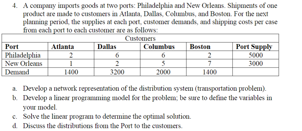 4. A company imports goods at two ports: Philadelphia and New Orleans. Shipments of one
product are made to customers in Atlanta, Dallas, Columbus, and Boston. For the next
planning period, the supplies at each port, customer demands, and shipping costs per case
from each port to each customer are as follows:
Customers
Port
Philadelphia
New Orleans
Demand
Atlanta
2
1
1400
Dallas
6
2
3200
Columbus
6
5
2000
Boston
2
7
1400
Port Supply
5000
3000
a. Develop a network representation of the distribution system (transportation problem).
b. Develop a linear programming model for the problem; be sure to define the variables in
your model.
c. Solve the linear program to determine the optimal solution.
d. Discuss the distributions from the Port to the customers.