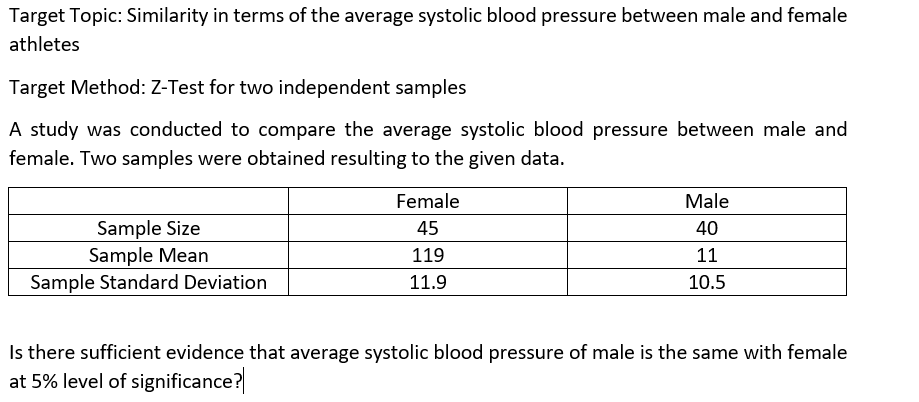 Target Topic: Similarity in terms of the average systolic blood pressure between male and female
athletes
Target Method: Z-Test for two independent samples
A study was conducted to compare the average systolic blood pressure between male and
female. Two samples were obtained resulting to the given data.
Female
Male
45
40
Sample Size
Sample Mean
119
11
Sample Standard Deviation
11.9
10.5
Is there sufficient evidence that average systolic blood pressure of male is the same with female
at 5% level of significance?