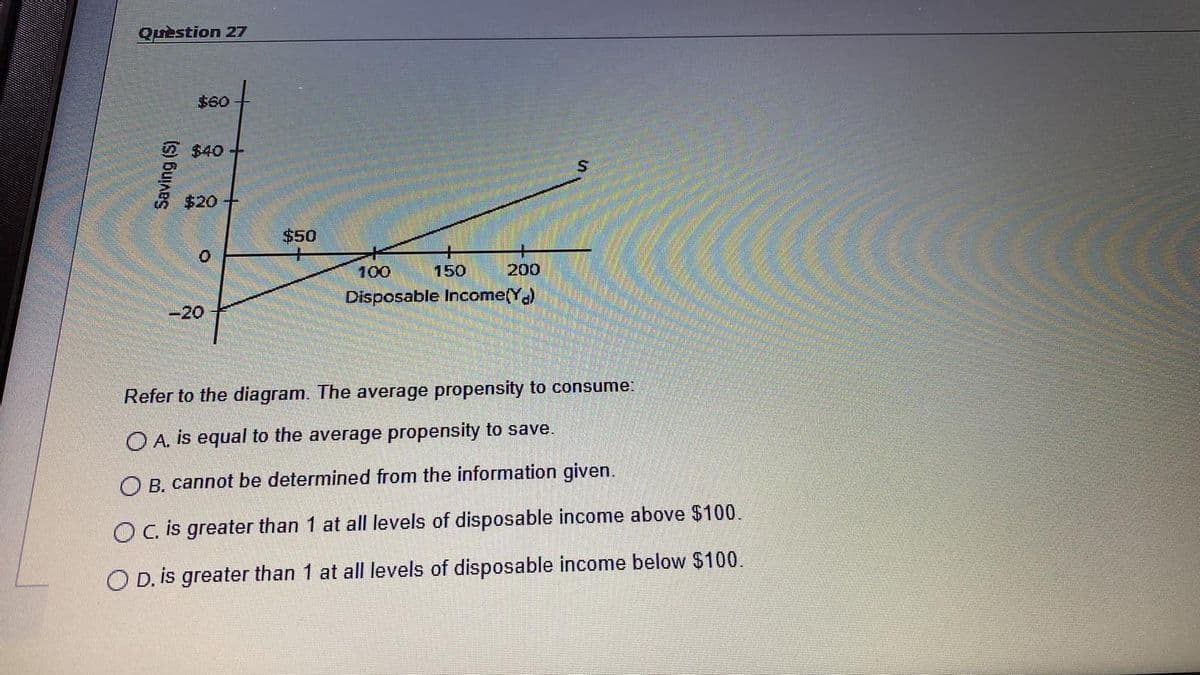 Quèstion 27
$60
$40+
$20 十
$50
100
150
200
Disposable Income(Y)
-20
Refer to the diagram. The average propensity to consume:
O A. is equal to the average propensity to save.
O B. cannot be determined from the information given.
OC is greater than 1 at all levels of disposable income above $100.
O D. is greater than 1 at all levels of disposable income below $100.
Saving (S)
