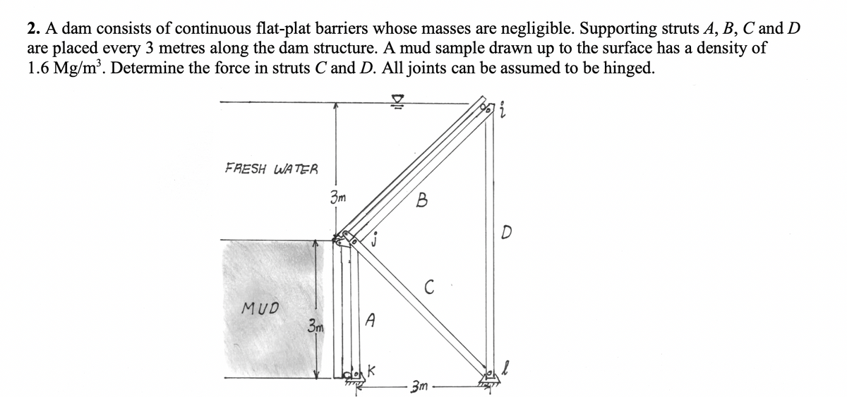 2. A dam consists of continuous flat-plat barriers whose masses are negligible. Supporting struts A, B, C and D
are placed every 3 metres along the dam structure. A mud sample drawn up to the surface has a density of
1.6 Mg/m³. Determine the force in struts Cand D. All joints can be assumed to be hinged.
FRESH WATER
3m
B
D
MUD
3m
A
3m
