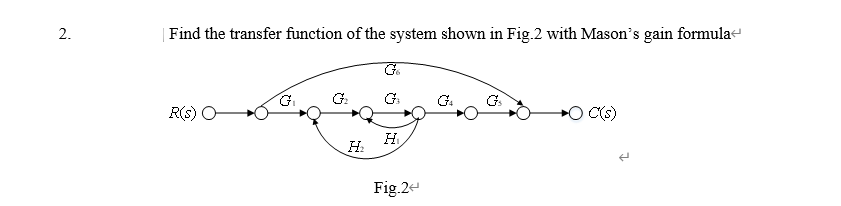 2.
Find the transfer function of the system shown in Fig.2 with Mason's gain formula
R(S)
H₂
H
Fig.24
C(s)