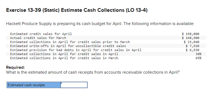 Exercise 13-39 (Static) Estimate Cash Collections (LO 13-4)
Hackett Produce Supply is preparing its cash budget for April. The following information is available:
Estimated credit sales for April
Actual credit sales for March
Estimated collections in April for credit sales prior to March
Estimated write-offs in April for uncollectible credit sales
Estimated provision for bad debts in April for credit sales in April
Estimated collections in April for credit sales in April
Estimated collections in April for credit sales in March
Required:
What is the estimated amount of cash receipts from accounts receivable collections in April?
Estimated cash receipts
$ 198,000
$ 148,500
$ 15,840
$ 7,920
$ 6,930
30%
65%