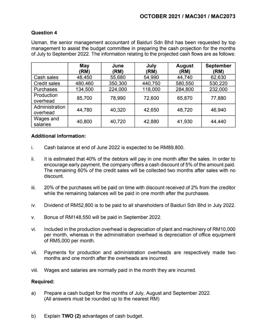 OCTOBER 2021 / MAC301 / MAC2073
Question 4
Usman, the senior management accountant of Baiduri Sdn Bhd has been requested by top
management to assist the budget committee in preparing the cash projection for the months
of July to September 2022. The information relating to the projected cash flows are as follows:
May
(RM)
48,450
480,460
134,500
June
Cash sales
Credit sales
Purchases
Production
(RM)
55,680
350,300
224,000
July
(RM)
54,990
440,750
118,000
August
(RM)
44,740
580,550
284,800
September
(RM)
62,630
530,220
232,000
85,700
78,990
72,600
65,870
77,880
overhead
Administration
overhead
44,780
40,320
42,650
48,720
46,940
Wages and
salaries
40,800
40,720
42,880
41,930
44,440
Additional information:
i.
Cash balance at end of June 2022 is expected to be RM89,800.
It is estimated that 40% of the debtors will pay in one month after the sales. In order to
encourage early payment, the company offers a cash discount of 5% of the amount paid.
The remaining 60% of the credit sales will be collected two months after sales with no
discount.
i.
20% of the purchases will be paid on time with discount received of 2% from the creditor
while the remaining balances will be paid in one month after the purchases.
ii.
iv.
Dividend of RM52,800 is to be paid to all shareholders of Baiduri Sdn Bhd in July 2022.
V.
Bonus of RM148,550 will be paid in September 2022.
Included in the production overhead is depreciation of plant and machinery of RM10,000
per month, whereas in the administration overhead is depreciation of office equipment
of RM5,000 per month.
vi.
Payments for production and administration overheads are respectively made two
months and one month after the overheads are incurred.
vii.
viii. Wages and salaries are normally paid in the month they are incurred.
Required:
a)
Prepare a cash budget for the months of July, August and September 2022.
(All answers must be rounded up to the nearest RM)
b)
Explain TWO (2) advantages of cash budget.
