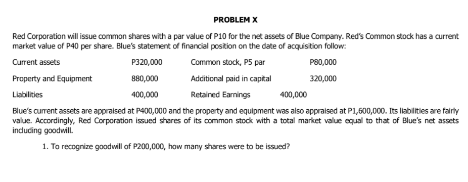 PROBLEM X
Red Corporation will issue common shares with a par value of P10 for the net assets of Blue Company. Red's Common stock has a current
market value of P40 per share. Blue's statement of financial position on the date of acquisition follow:
Current assets
P320,000
Common stock, P5 par
P80,000
Property and Equipment
880,000
Additional paid in capital
320,000
Liabilities
400,000
Retained Earnings
400,000
Blue's current assets are appraised at P400,000 and the property and equipment was also appraised at P1,600,000. Its liabilities are fairly
value. Accordingly, Red Corporation issued shares of its common stock with a total market value equal to that of Blue's net assets
including goodwill.
1. To recognize goodwill of P200,000, how many shares were to be issued?
