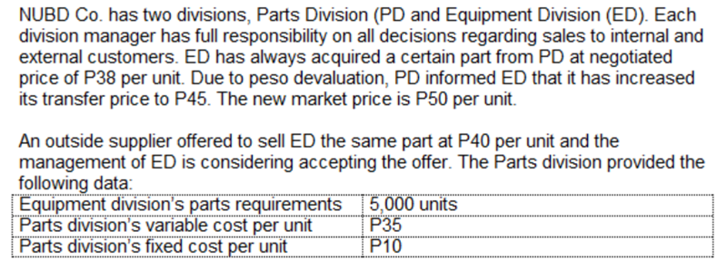 NUBD Co. has two divisions, Parts Division (PD and Equipment Division (ED). Each
division manager has full responsibility on all decisions regarding sales to internal and
external customers. ED has always acquired a certain part from PD at negotiated
price of P38 per unit. Due to peso devaluation, PD informed ED that it has increased
its transfer price to P45. The new market price is P50 per unit.
An outside supplier offered to sell ED the same part at P40 per unit and the
management of ED is considering accepting the offer. The Parts division provided the
following data:
Equipment division's parts requirements
Parts division's variable cost per unit
Parts division's fixed cost per unit
5,000 units
P35
P10
