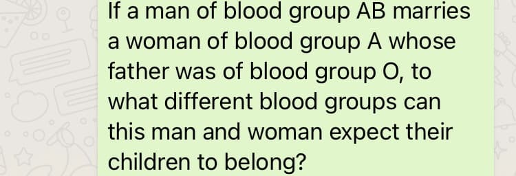 If a man of blood group AB marries
a woman of blood group A whose
father was of blood group O, to
what different blood groups can
this man and woman expect their
children to belong?

