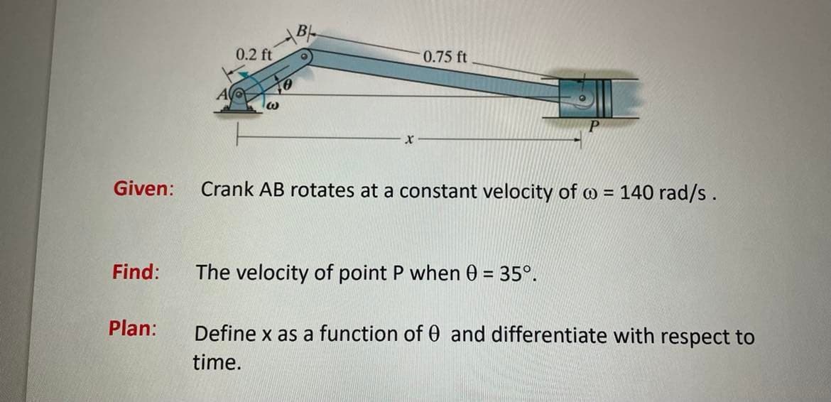 Given:
Find:
Plar
0.2 ft
0.75 ft
Crank AB rotates at a constant velocity of @= 140 rad/s.
The velocity of point P when 0 = 35°.
Define x as a function of 0 and differentiate with respect to
time.