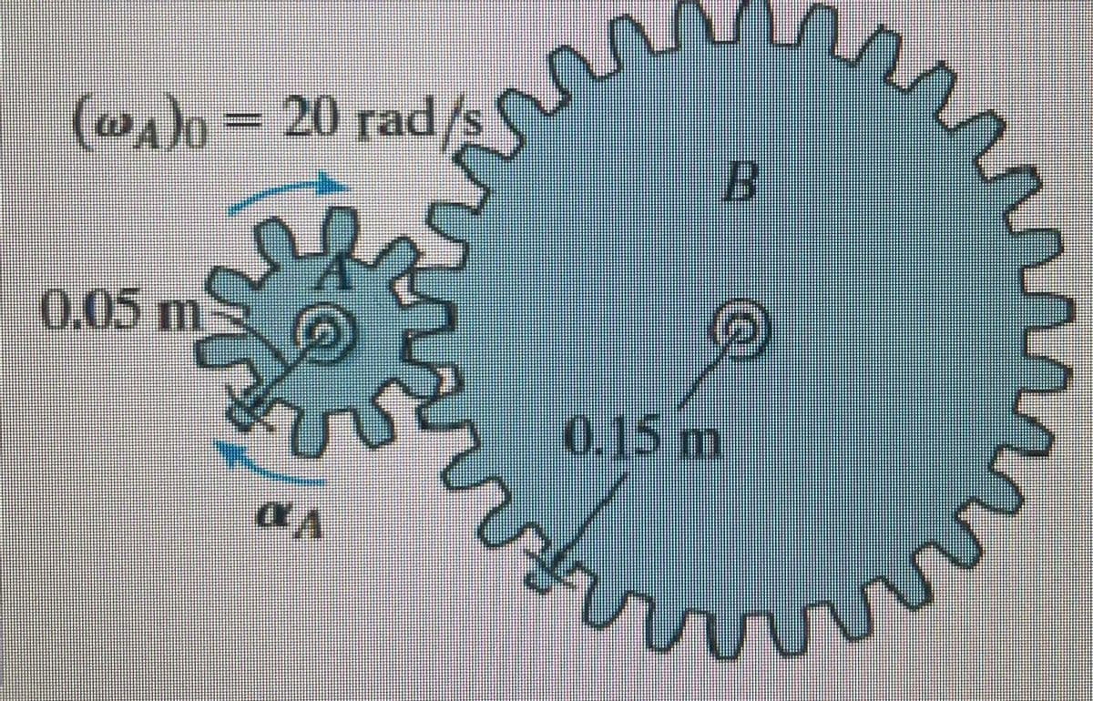 (@4)0 = 20 rad/s
0.05 m
G
Vo
A
W
KL
على
B
G
0.15 m
V
w
យ៉ាងស
www