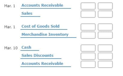 Mar. 1
Accounts Receivable
Sales
Mar. 1 Cost of Goods Sold
Merchandise Inventory
Mar. 10 Cash
Sales Discounts
Accounts Receivable
