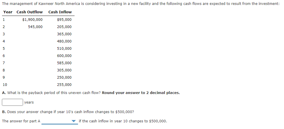 The management of Kawneer North America is considering investing in a new facility and the following cash flows are expected to result from the investment:
Year Cash Outflow
Cash Inflow
1.
$1,900,000
$95,000
545,000
205,000
3
365,000
4
480,000
510,000
6
600,000
7
585,000
305,000
9
250,000
10
255,000
A. What is the payback period of this uneven cash flow? Round your answer to 2 decimal places.
years
B. Does your answer change if year 10's cash inflow changes to $500,000?
The answer for part A
v if the cash inflow in year 10 changes to $500,000.
