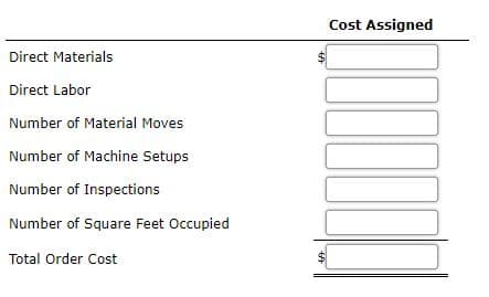 Cost Assigned
Direct Materials
Direct Labor
Number of Material Moves
Number of Machine Setups
Number of Inspections
Number of Square Feet Occupied
Total Order Cost
%24
%24
