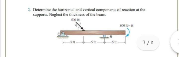 2. Determine the horizontal and vertical components of reaction at the
supports. Neglect the thickness of the beam.
500 lb
600 lb ft
-5 ft
-5 ft-
1/0
