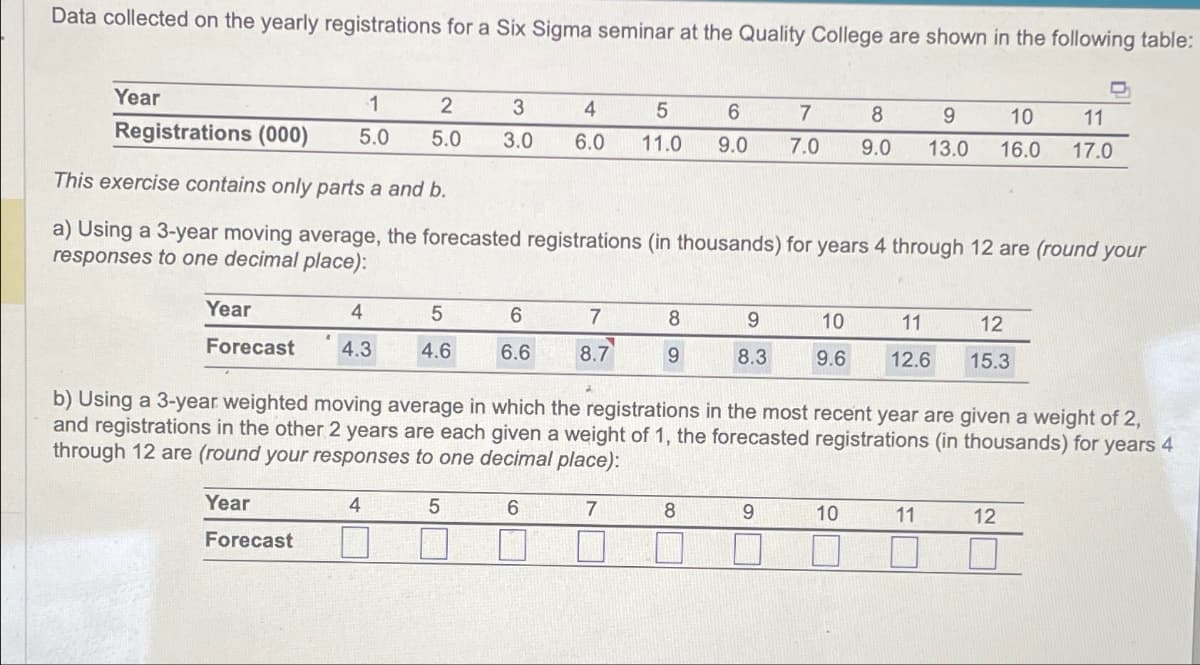 Data collected on the yearly registrations for a Six Sigma seminar at the Quality College are shown in the following table:
Year
-1
2
Registrations (000) 5.0 5.0
Year
Forecast
4
4.3
This exercise contains only parts a and b.
a) Using a 3-year moving average, the forecasted registrations (in thousands) for years 4 through 12 are (round your
responses to one decimal place):
5
4.6
4
3
3.0
5
6
6.6
7
8
4
5 6
9 10
6.0 11.0 9.0 7.0 9.0 13.0 16.0
6
7
8.7
8
9
7
9
8.3
b) Using a 3-year weighted moving average in which the registrations in the most recent year are given a weight of 2,
and registrations in the other 2 years are each given a weight of 1, the forecasted registrations (in thousands) for years 4
through 12 are (round your responses to one decimal place):
Year
Forecast
8
10
9.6
9
11
12.6
10
12
15.3
11
11
17.0
12