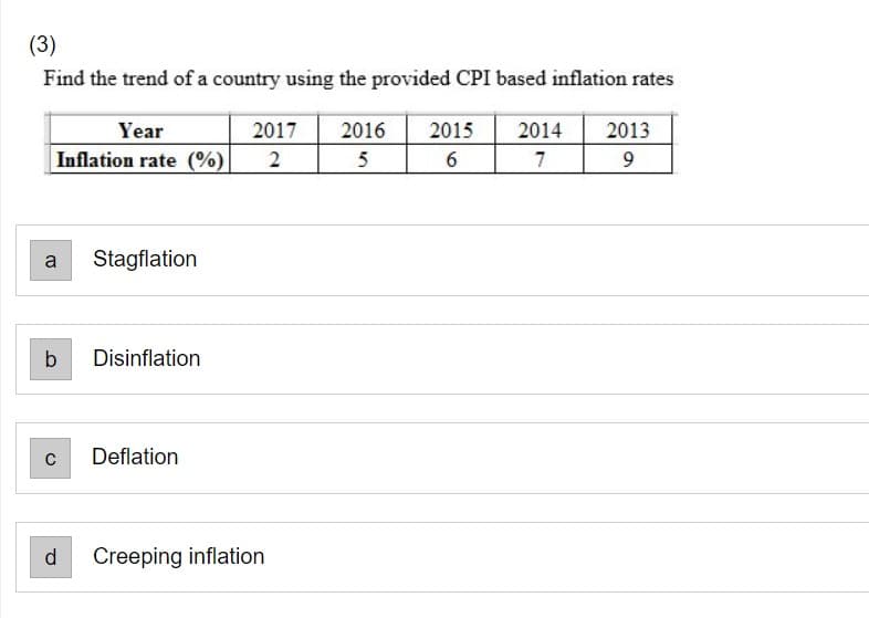 (3)
Find the trend of a country using the provided CPI based inflation rates
Year
Inflation rate (%)
a Stagflation
b
Disinflation
C Deflation
d
2017
2
Creeping inflation
2016
5
2015
6
2014
7
2013
9