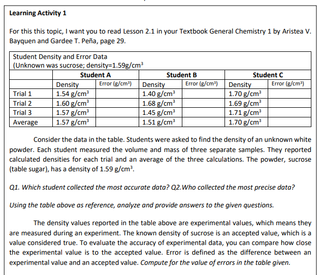 Learning Activity 1
For this this topic, I want you to read Lesson 2.1 in your Textbook General Chemistry 1 by Aristea V.
Bayquen and Gardee T. Peña, page 29.
Student Density and Error Data
(Unknown was sucrose; density=1.59g/cm3
Student A
Student B
Student C
Error (g/cm) Density
Error (g/cm3)
Error (g/cm3)
Density
1.54 g/cm
1.60 g/cm?
1.57 g/cm3
1.57 g/cm?
1.40 g/cm3
1.68 g/cm?
1.45 g/cm
1.51 g/cm?
Density
1.70 g/cm3
1.69 g/cm
1.71 g/cm
1.70 g/cm3
Trial 1
Trial 2
Trial 3
Average
Consider the data in the table. Students were asked to find the density of an unknown white
powder. Each student measured the volume and mass of three separate samples. They reported
calculated densities for each trial and an average of the three calculations. The powder, sucrose
(table sugar), has a density of 1.59 g/cm².
Q1. Which student collected the most accurate data? Q2.Who collected the most precise data?
Using the table above as reference, analyze and provide answers to the given questions.
The density values reported in the table above are experimental values, which means they
are measured during an experiment. The known density of sucrose is an accepted value, which is a
value considered true. To evaluate the accuracy of experimental data, you can compare how close
the experimental value is to the accepted value. Error is defined as the difference between an
experimental value and an accepted value. Compute for the value of errors in the table given.
