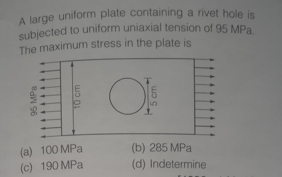 A large uniform plate containing a rivet hole is
subjected to uniform uniaxial tension of 95 MPa.
The maximum stress in the plate is
(a) 100 MPa
(b) 285 MPa
(c) 190 MPa
(d) Indetermine
95 MPa
5 cm
