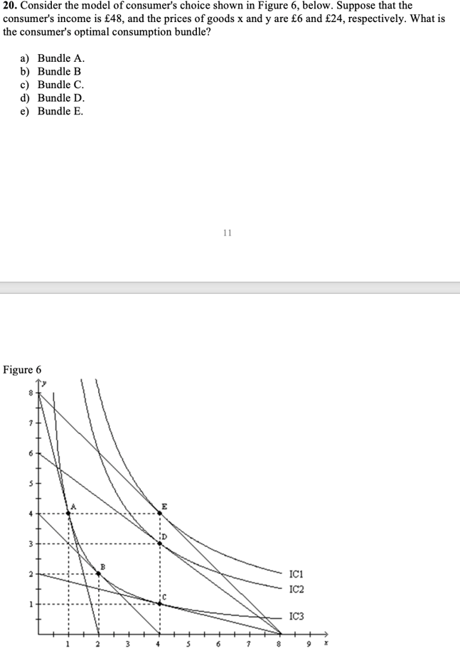 20. Consider the model of consumer's choice shown in Figure 6, below. Suppose that the
consumer's income is £48, and the prices of goods x and y are £6 and £24, respectively. What is
the consumer's optimal consumption bundle?
a) Bundle A.
b) Bundle B
c) Bundle C.
d) Bundle D.
e) Bundle E.
Figure 6
M
1
B
2
3
E
6
11
IC1
IC2
IC3
9