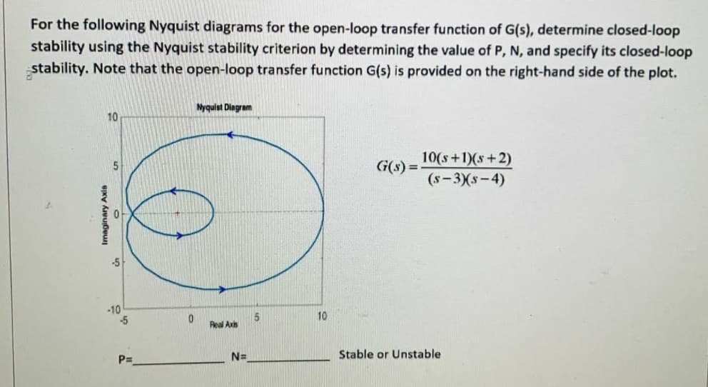 For the following Nyquist diagrams for the open-loop transfer function of G(s), determine closed-loop
stability using the Nyquist stability criterion by determining the value of P, N, and specify its closed-loop
stability. Note that the open-loop transfer function G(s) is provided on the right-hand side of the plot.
Nyquist Diagram
10
10(s+1)(s+2)
G(s) =
(s-3)(s-4)
-10
-5
5
Real Axis
10
P=
N=
Stable or Unstable
Imaginary Axla
