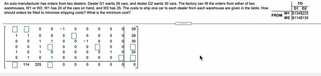 An auto manufacturer has orders from two dealers. Dealer D1 wants 29 cars, and dealer D2 wants 30 cars. The factory can fill the orders from either of two
warehouses, W1 or W2. W1 has 24 of the cars on hand, and W2 has 35. The costs to ship one car to each dealer from each warehouse are given in the table. How
should orders be filled to minimize shipping costs? What is the minimum cost?
TO
D1 D2
W1 $134$225
FROM W2 $114$130
-1
29
1
1
29
1
1
-1
30
1
1
1
1
24
1
114
225
