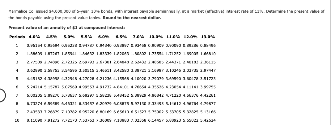Marmalice Co. issued $4,000,000 of 5-year, 10% bonds, with interest payable semiannually, at a market (effective) interest rate of 11%. Determine the present value of
the bonds payable using the present value tables. Round to the nearest dollar.
Present value of an annuity of $1 at compound interest:
Periods 4.0% 4.5% 5.0%
5.5% 6.0% 6.5% 7.0% 10.0% 11.0% 12.0% 13.0%
1
2
0.96154 0.95694 0.95238 0.94787 0.94340 0.93897 0.93458 0.90909 0.90090 0.89286 0.88496
1.88609 1.87267 1.85941 1.84632 1.83339 1.82063 1.80802 1.73554 1.71252 1.69005 1.66810
2.77509 2.74896 2.72325 2.69793 2.67301 2.64848 2.62432 2.48685 2.44371 2.40183 2.36115
3.62990 3.58753 3.54595 3.50515 3.46511 3.42580 3.38721 3.16987 3.10245 3.03735 2.97447
4.45182 4.38998 4.32948 4.27028 4.21236 4.15568 4.10020 3.79079 3.69590 3.60478 3.51723
5.24214 5.15787 5.07569 4.99553 4.91732 4.84101 4.76654 4.35526 4.23054 4.11141 3.99755
6.00205 5.89270 5.78637 5.68297 5.58238 5.48452 5.38929 4.86842 4.71220 4.56376 4.42261
6.73274 6.59589 6.46321 6.33457 6.20979 6.08875 5.97130 5.33493 5.14612 4.96764 4.79877
9 7.43533 7.26879 7.10782 6.95220 6.80169 6.65610 6.51523 5.75902 5.53705 5.32825 5.13166
10 8.11090 7.91272 7.72173 7.53763 7.36009 7.18883 7.02358 6.14457 5.88923 5.65022 5.42624
8
3
4
5
6
7