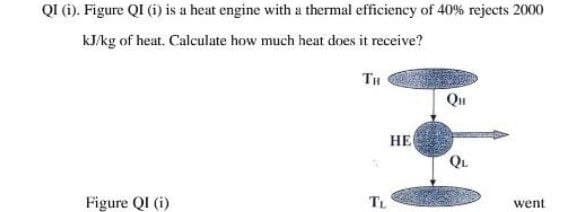 QI (i). Figure QI (i) is a heat engine with a thermal efficiency of 40% rejects 2000
kJ/kg of heat. Calculate how much heat does it receive?
TH
Qu
НЕ
QL
Figure QI (i)
TL
went
