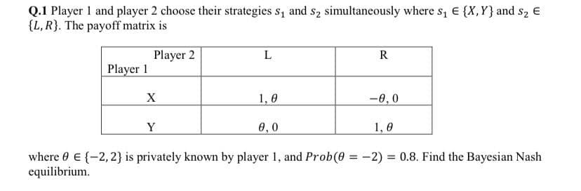 Q.1 Player 1 and player 2 choose their strategies 5₁ and 5₂ simultaneously where s₁ E {X, Y) and S₂ E
{L, R). The payoff matrix is
Player 2
Player 1
X
Y
L
1,0
0,0
R
-0,0
1,0
where 0 € {-2,2} is privately known by player 1, and Prob (0-2) =
equilibrium.
= 0.8. Find the Bayesian Nash