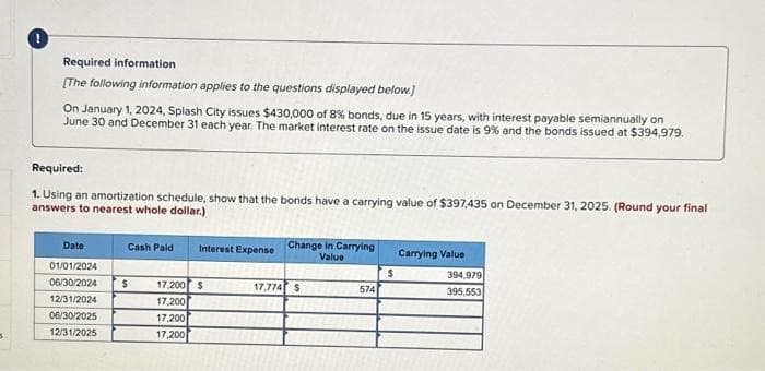 $
Required information
[The following information applies to the questions displayed below.]
On January 1, 2024, Splash City issues $430,000 of 8% bonds, due in 15 years, with interest payable semiannually on
June 30 and December 31 each year. The market interest rate on the issue date is 9% and the bonds issued at $394,979.
Required:
1. Using an amortization schedule, show that the bonds have a carrying value of $397,435 on December 31, 2025. (Round your final
answers to nearest whole dollar.)
Date
01/01/2024
06/30/2024
12/31/2024
06/30/2025
12/31/2025
Cash Paid
$
Interest Expense Change in Carrying
Value
17,200 $
17,200
17,200
17,200
17,774 $
574
$
Carrying Value
394,979
395,553