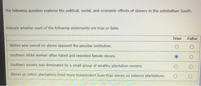 The following question explores the political, social, and economic effects of slavery in the antebellum South.
Indicate whether each of the following statements are true or false.
Whites who owned no slaves opposed the peculiar institution.
Southern white women often hated and resented female slaves.
Southern society was dominated by a small group of wealthy plantation owners.
Slaves on cotton plantations lived more independent lives than slaves on tobacco plantations.
True
O
O
O
False
O
O
O