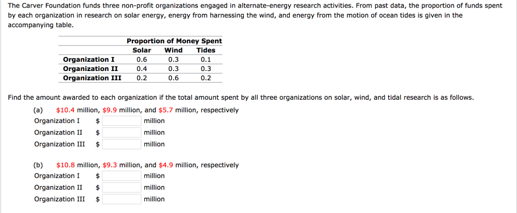 The Carver Foundation funds three non-profit organizations engaged in alternate-energy research activities. From past data, the proportion of funds spent
by each organization in research on solar energy, energy from harnessing the wind, and energy from the motion of ocean tides is given in the
accompanying table.
Organization I
Organization II
Organization III
Proportion of Money Spent
Solar
Wind Tides
0.6
0.1
0.4
0.3
0.2
0.2
Organization I $
Organization II
$
Organization III
$
0.3
0.3
0.6
Find the amount awarded to each organization if the total amount spent by all three organizations on solar, wind, and tidal research is as follows.
(a) $10.4 million, $9.9 million, and $5.7 million, respectively
million
million
million
(b) $10.8 million, $9.3 million, and $4.9 million, respectively
Organization I $
million
Organization II
$
million
Organization III
$
million