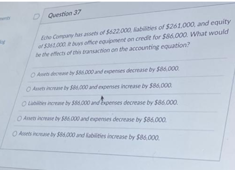 log
D Question 37
Echo Company has assets of $622,000, liabilities of $261,000, and equity
of $361,000. It buys office equipment on credit for $86,000. What would
be the effects of this transaction on the accounting equation?
O Assets decrease by $86,000 and expenses decrease by $86,000.
O Assets increase by $86,000 and expenses increase by $86,000.
O Liabilities increase by $86,000 and expenses decrease by $86,000.
O Assets increase by $86,000 and expenses decrease by $86,000.
O Assets increase by $86,000 and liabilities increase by $86,000.