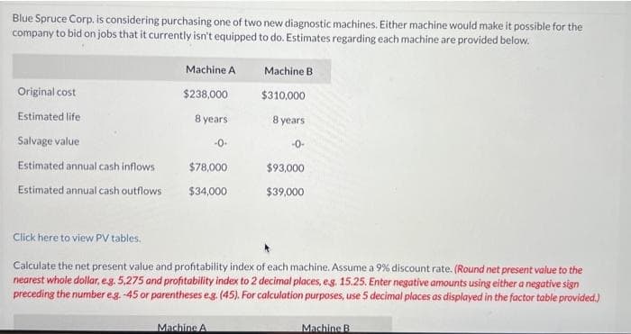 Blue Spruce Corp. is considering purchasing one of two new diagnostic machines. Either machine would make it possible for the
company to bid on jobs that it currently isn't equipped to do. Estimates regarding each machine are provided below.
Original cost
Estimated life
Salvage value
Estimated annual cash inflows
Estimated annual cash outflows
Machine A
$238,000
8 years
-0.
$78,000
$34,000
Machine B
$310,000
Machine A
8 years
-0-
$93,000
$39,000
Click here to view PV tables.
Calculate the net present value and profitability index of each machine. Assume a 9% discount rate. (Round net present value to the
nearest whole dollar, e.g. 5,275 and profitability index to 2 decimal places, e.g. 15.25. Enter negative amounts using either a negative sign
preceding the number e.g. -45 or parentheses e.g. (45). For calculation purposes, use 5 decimal places as displayed in the factor table provided.)
Machine B