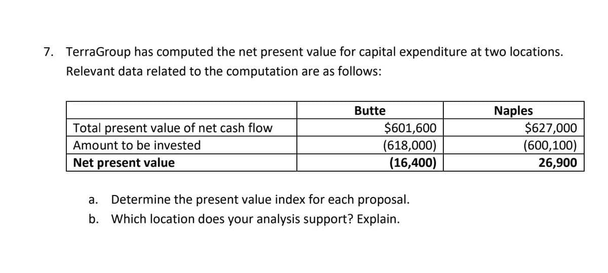 7. TerraGroup has computed the net present value for capital expenditure at two locations.
Relevant data related to the computation are as follows:
Total present value of net cash flow
Amount to be invested
Net present value
Butte
$601,600
(618,000)
(16,400)
a.
Determine the present value index for each proposal.
b. Which location does your analysis support? Explain.
Naples
$627,000
(600,100)
26,900